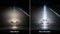 //inrorwxhlmlnlj5p.ldycdn.com/cloud/pjBpnKnklrSRqllmmrppkm/Glass-Bead-Vs-Micro-Prismatic-Road-Studs.jpg