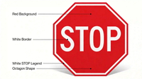 //inrorwxhlmlnlj5p.ldycdn.com/cloud/pkBpnKnklrSRqlkioqqnkp/Standard-Stop-Sign-Anatomy.jpg