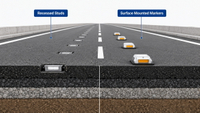 //inrorwxhlmlnlj5p.ldycdn.com/cloud/plBpnKnklrSRqlmpqliikp/Recessed-Vs-Surface-Road-Studs.jpg