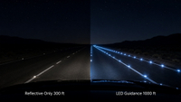 //inrorwxhlmlnlj5p.ldycdn.com/cloud/pmBpnKnklrSRqlmlorljkq/1000-Ft-Led-Visibility-Vs-300-Ft-Reflective.jpg