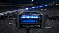 //inrorwxhlmlnlj5p.ldycdn.com/cloud/pmBpnKnklrSRqlopprjikq/Active-Led-Road-Stud-Structure.jpg