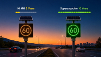 //inrorwxhlmlnlj5p.ldycdn.com/cloud/poBpnKnklrSRplrkkmmqkp/Solar-LED-Traffic-Sign-Lifespan-Overview.jpg