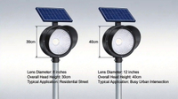 //inrorwxhlmlnlj5p.ldycdn.com/cloud/poBpnKnklrSRqlnirpnkkq/Solar-Traffic-Light-Size-Comparison.jpg